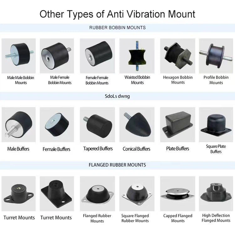 rubber damper rubber damper